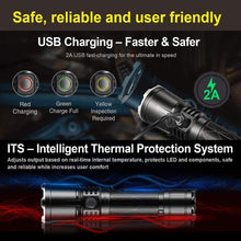 Load image into Gallery viewer, Navy Dedicated Flashlight High Lumens Super Bright Waterproof(Limited Stock)