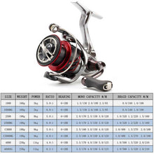 Load image into Gallery viewer, The Ultra-light STRADIC reel-Store Anniversary Promotion-Outdoor Fishing Artifact