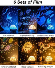 Load image into Gallery viewer, 360 Rotation Starry Sky Projector(Buy 2 Free Shipping)