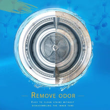 Load image into Gallery viewer, Washer Deep Cleaning Effervescent Tablet (Limited Time Promotion-50% OFF)