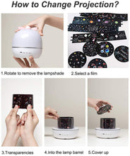 Load image into Gallery viewer, 360 Rotation Starry Sky Projector(Buy 2 Free Shipping)