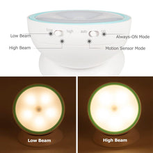Load image into Gallery viewer, Motion Sensor Light, Rechargeable LED Night Lamp,360° Free Rotatablehtnes