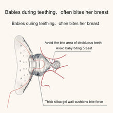 Load image into Gallery viewer, BREASTFEEDING SILICONE NIPPLE PROTECTOR