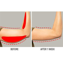 Load image into Gallery viewer, Arm Shaped Sleeves-Buy 2 save $ 5