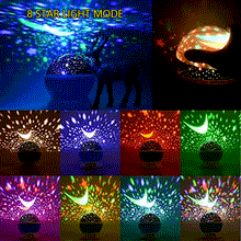 Load image into Gallery viewer, 360 Rotation Starry Sky Projector(Buy 2 Free Shipping)

