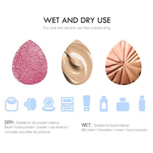 Load image into Gallery viewer, O.TWO.O Microfiber Fluff Surface Cosmetic
