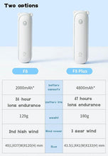 Load image into Gallery viewer, 2000/4800mAh 2/3 Speeds Handheld Portable Fan with 14-21 Hrs Runtime Quiet Mini Fan for Travel
