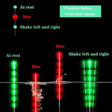 Load image into Gallery viewer, SMART FISHING LED LIGHT FLOAT

