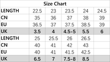 Load image into Gallery viewer, Women Platform Plus Size Sandals

