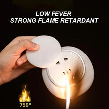 Load image into Gallery viewer, Remote sensing small night lamp Bedside protection sleep plug socket wall lamp energy saving
