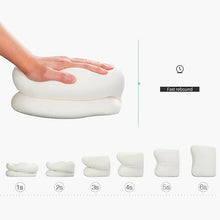 Load image into Gallery viewer, 💥Loss-making sale💥-Car armrest cushion-Buy 2 Free Shipping
