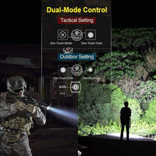Load image into Gallery viewer, Navy Dedicated Flashlight High Lumens Super Bright Waterproof(Limited Stock)
