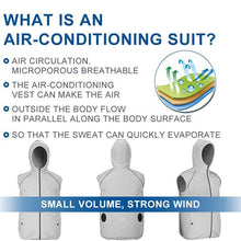 Load image into Gallery viewer, Summer Men Women Fan Cooling Vest/Air Conditioning Cool Coat -Outdoor Sun Protection Jacket USB Charing
