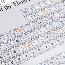 Load image into Gallery viewer, 🔥Free shipping-Collectable Periodic Table with REAL Elements
